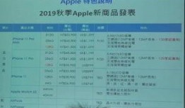 苹果价格最新爆料表图片,市场动态一览